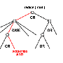 albero_decisionale.gif