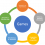 game_theory_2.png