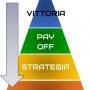 risiko_strategic-tactical_plan.png